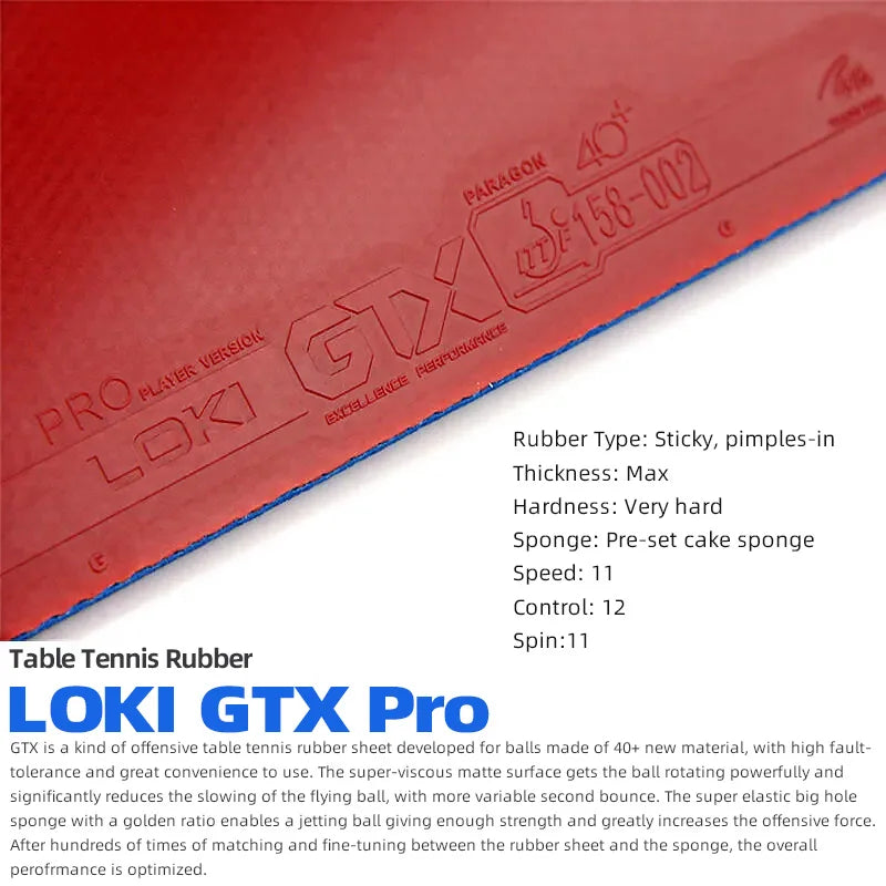 LOKI GTX Pro