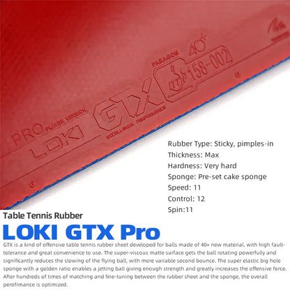 LOKI GTX Pro