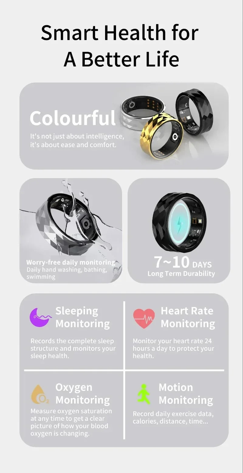 Smart Health Ring – Waterproof for iOS and Android