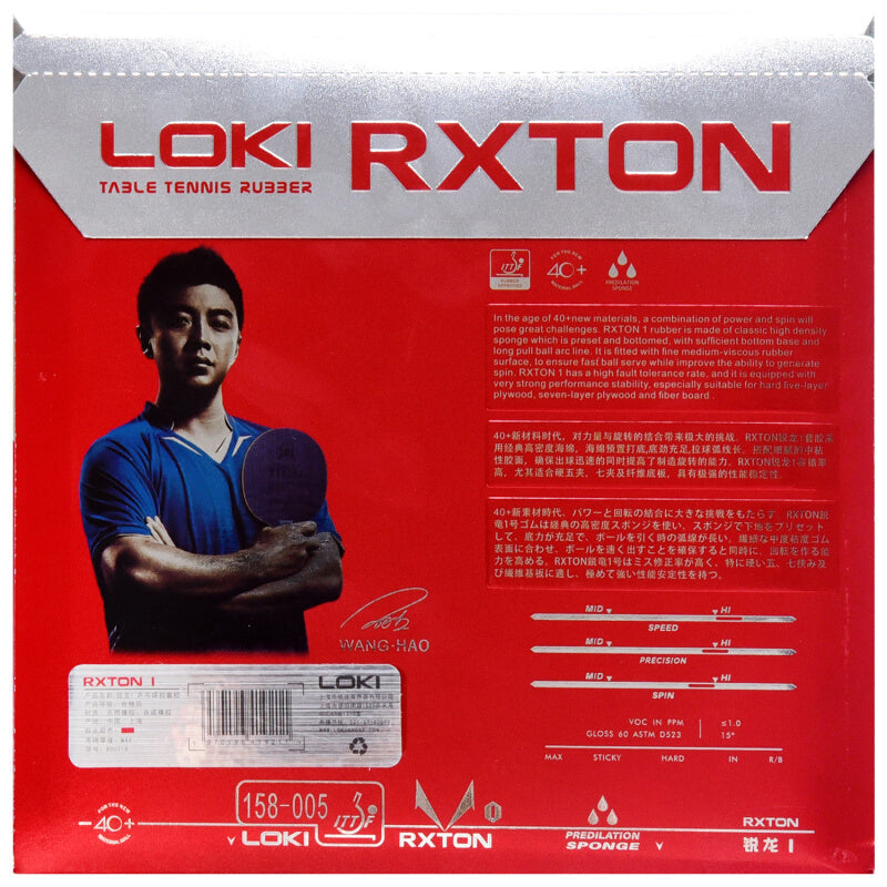 LOKI RXTON 1