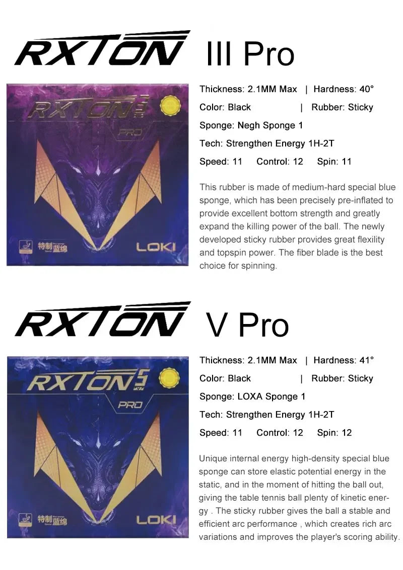 LOKI RXOTN 3-Pro 5-Pro 9 National